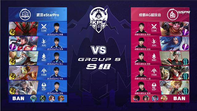 詹姆斯和安 詹姆斯和安