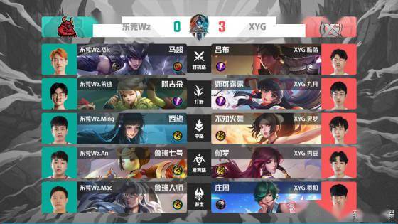 的对决无疑 的对决无疑