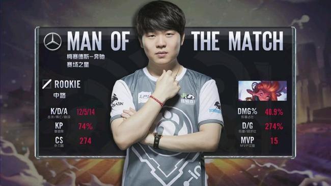 曾长期效力 曾长期效力