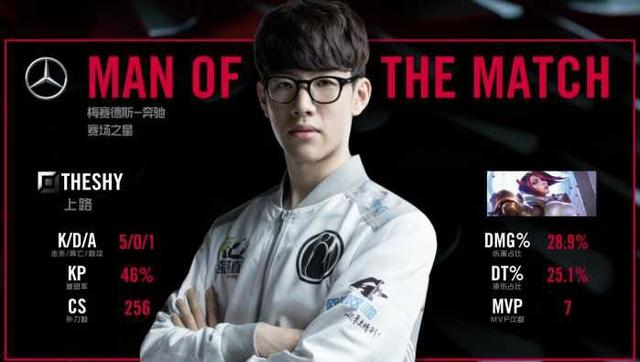 成长路径 成长路径